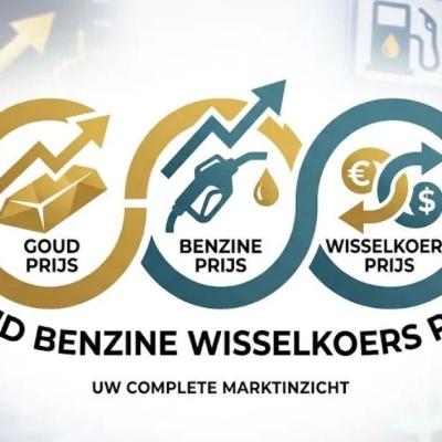 Overzicht van actuele koersen en tarieven op 19 oktober 2026